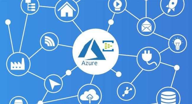 Knowledge Administration with Azure Blob Storage