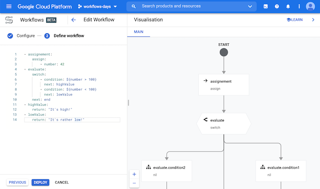 Day #5 with Cloud Workflows: visualizing the structure of your workflow