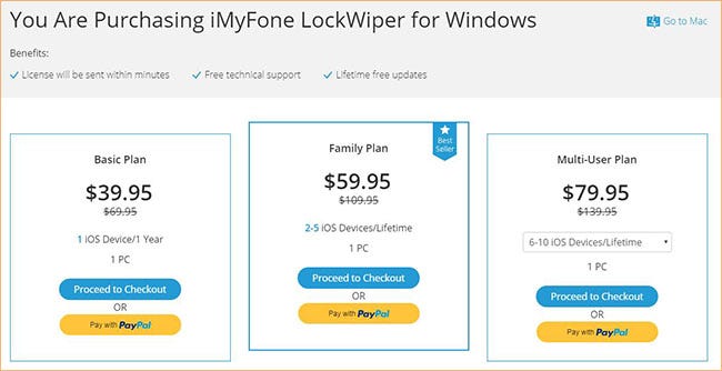 iMyFone LockWiper price