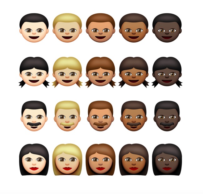 Emojis provided different skin tone on the basis of Fitzpatrick Skintone Scale