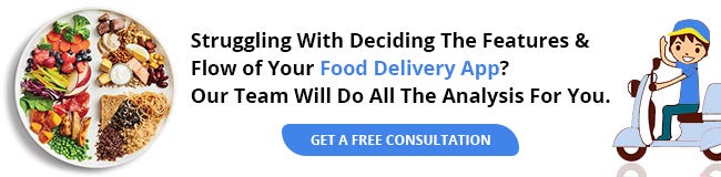 Are you looking for food delivery app developers. Hire iOS and Android app developers to build a food delivery app like zomato or swiggy. Mobile app development company. app developers.