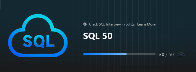 1045. Customers Who Bought All Products — Leetcode SQL 50 Challenge