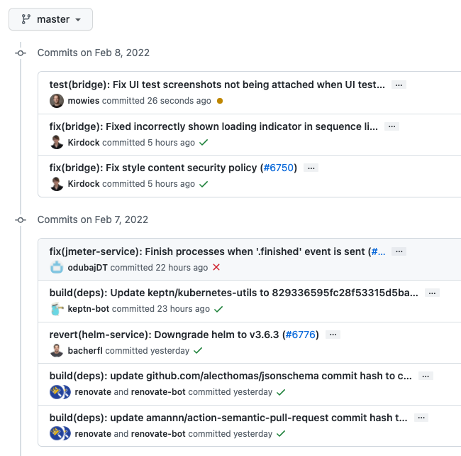 The commit history of https://github.com/keptn/keptn from the last two days