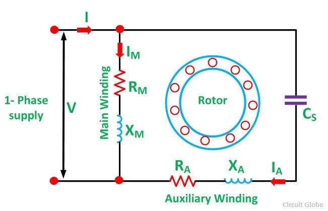 makeup of permanent split capacitor type