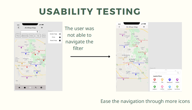 Prototype Testing At this stage, we produced a medium-fidelity wireframe and tested it on 6 users . We received a lot of favorable feedback as well as a lot of complaints.