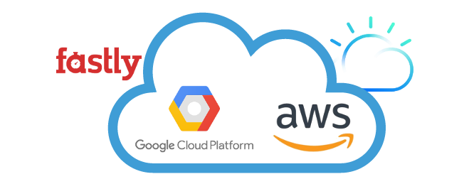 A cloud containing Google cloud and AWS, Fastly and IBM cloud in the background