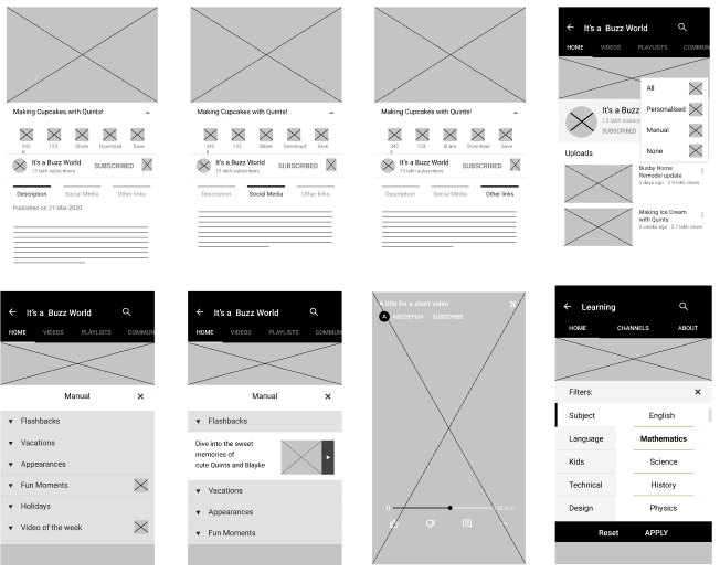 Wireframes of the case study