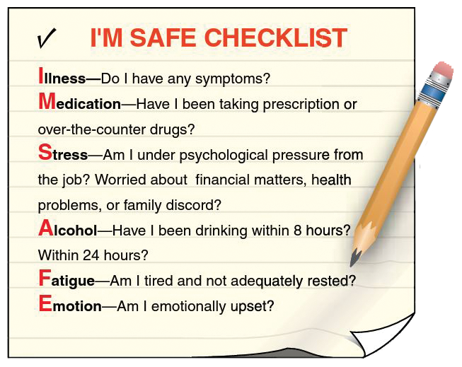 I’m Safe checklist.