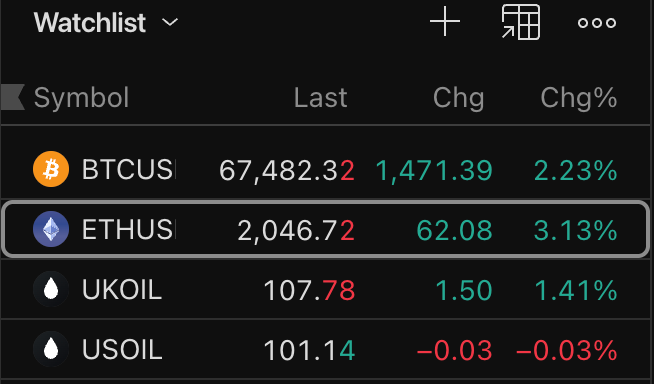 Oil, Insiders, and the Fog of War: How I’m Trading This Geopolitically-Driven Market
