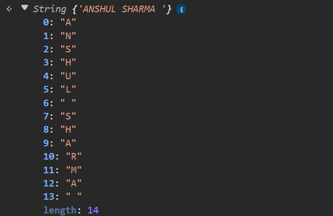 String Methods In JavaScript