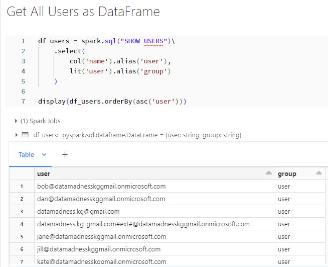 SHOW USERS command using spark sql to store in DataFrame
