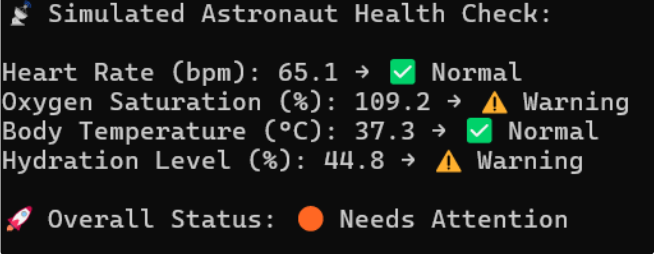 How Opening GitHub Out of Boredom Led Me to Build a Space Health Track