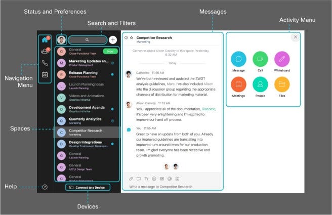 Cisco Webex Teams messaging app