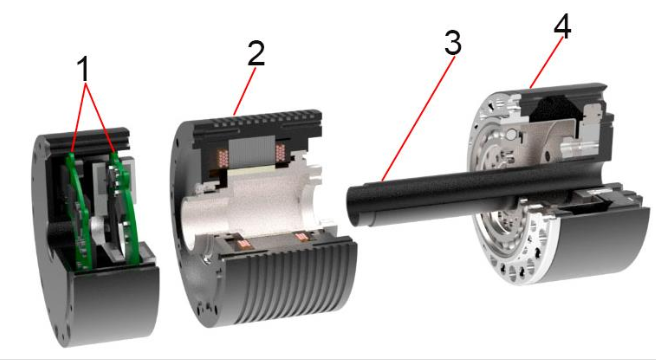 inside a small AC brushless servo motor by Rozum Robotics