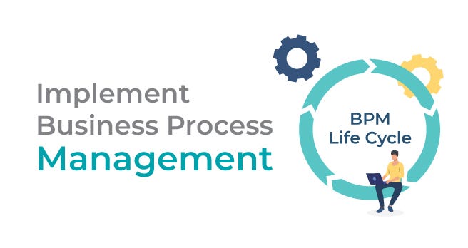 Business Process Management life cycle