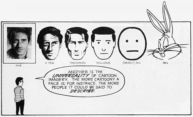 A previously shown comic panel with a set of faces progressing from realistic to cartoony, but now, after the final cartoon face, an image of Bugs Bunny’s face has been added