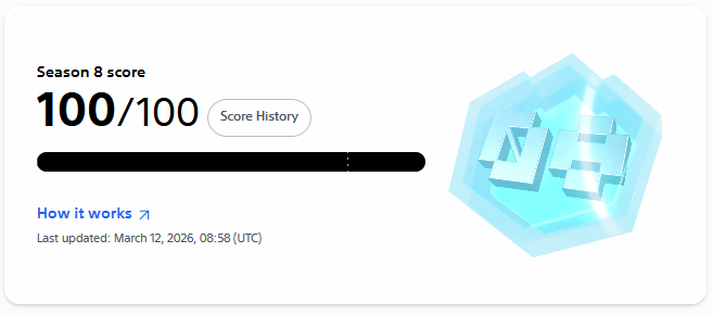 Guide: How to obtain Soneium Score Season 8 badges