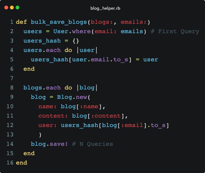 Ruby on Rails Best Practices — N+1 Query Problem