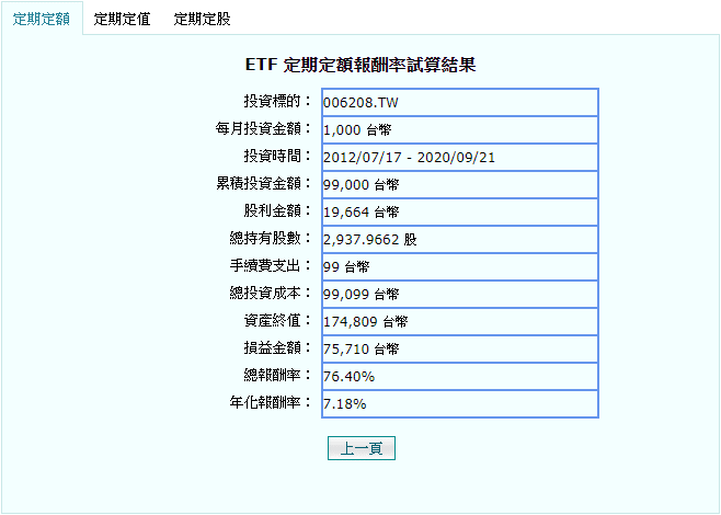 006208 定期定額 報酬率 試算