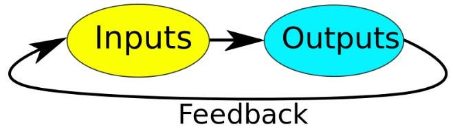 How to Validate Your New Product Idea | iotosphere 4