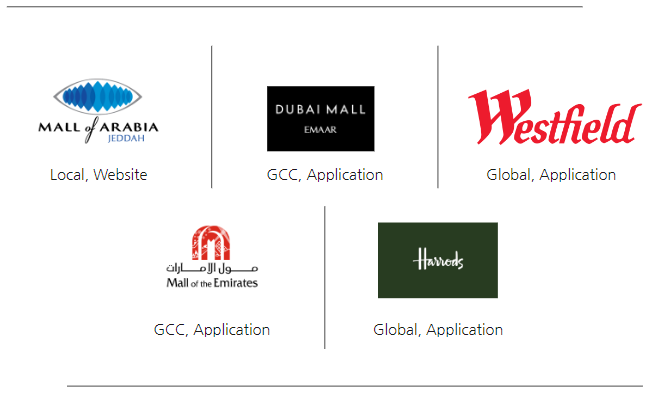 The logo of all our business competitors; Mall of Arabia, Dubai Mall, Westfield, Mall of Emirates, and Harrods