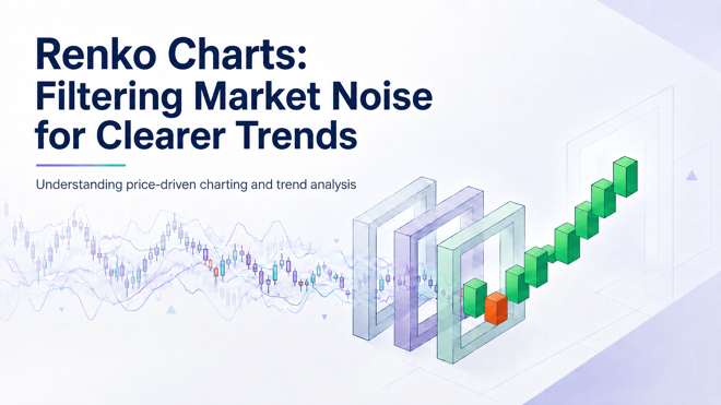 I Removed Time From My Charts. The Trends I Was Missing Became Obvious.