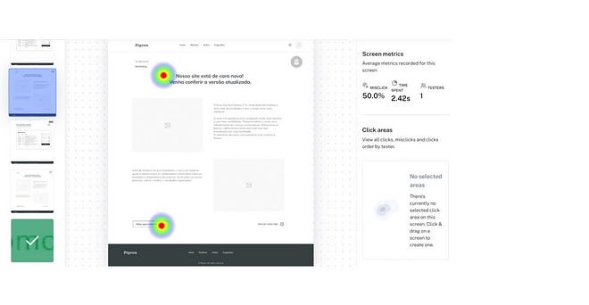 Heatmap showing the main points of use on the homepage