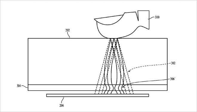 Patente del Sensor de huellas en pantalla
