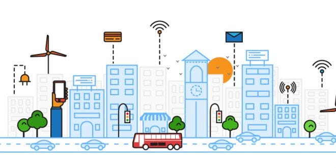 Smart Cities y el Internet de las Cosas (IoT): Análisis de su impacto en Argentina hacia el 2043