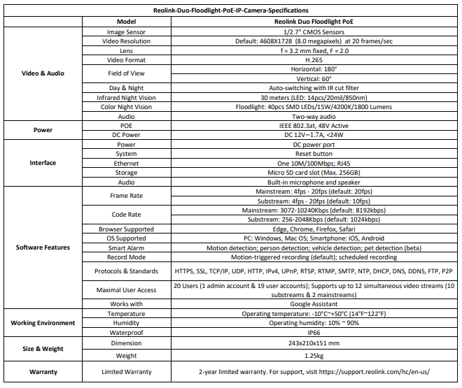 Reolink Duo Floodlight PoE Specifications