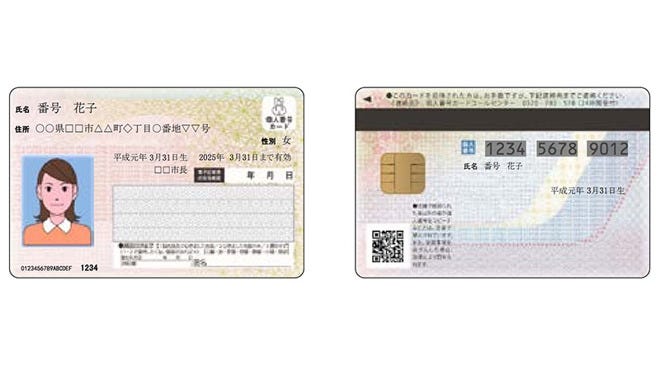 Image of a sample my number card. Left shows the front, right shows the back.