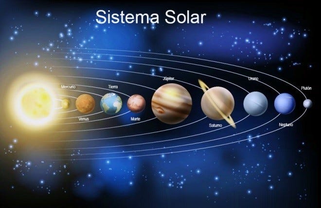 sistema solar