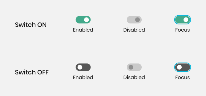 The basics of designing and creating a switch component in a design ...