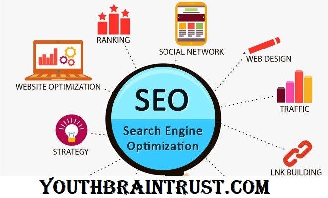 Best SEO company in lucknow