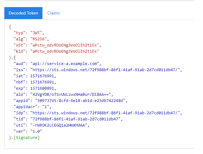 Decoded JWT