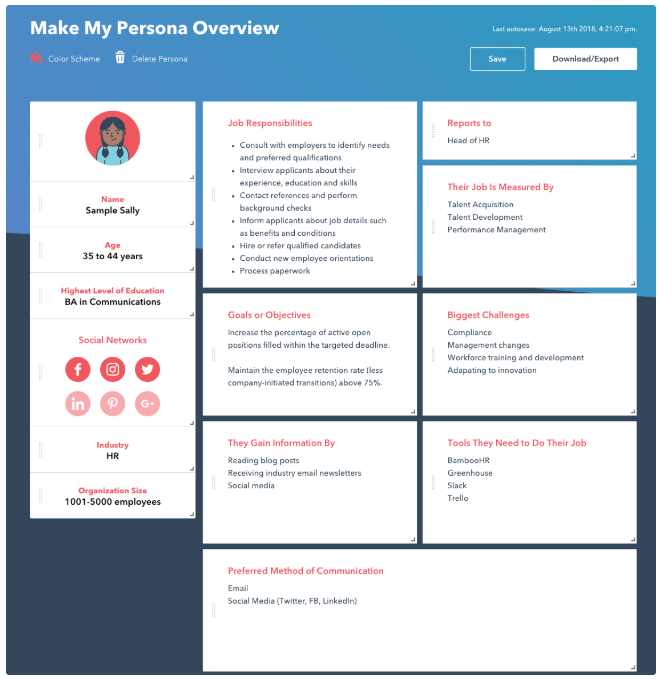 Ejemplo de plantilla de buyer persona elaborada con la herramienta Make My Persona de HubSpot.
