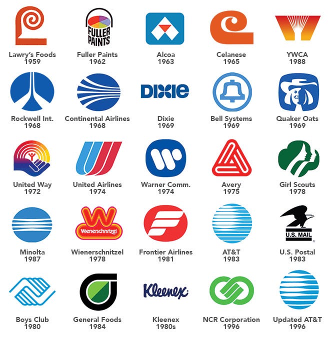 Logos by Saul Bass