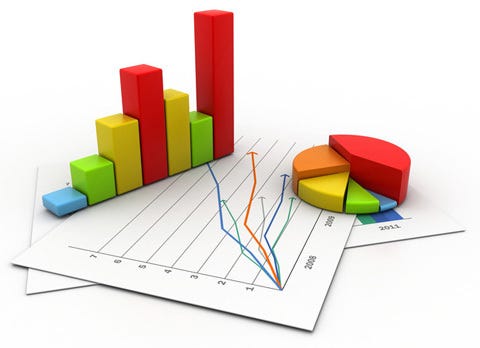 Data analysis and statistical inference : A quick guide | by