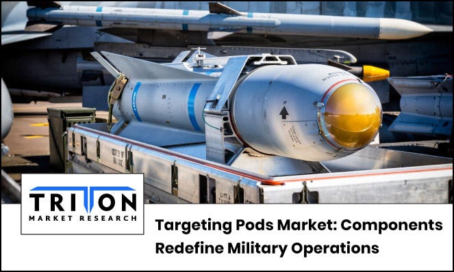 Targeting Pods Market: Components Redefine Military Operations