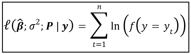 The Log-Likelihood of observing the data set