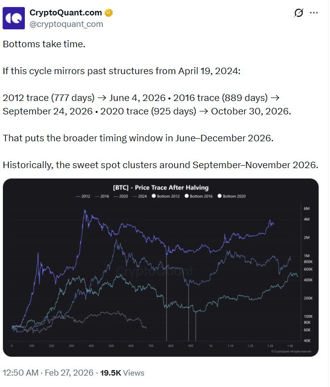 Curious Cryptos’ Commentary 1st March 2026 > > Miscellany