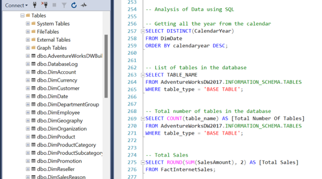 SQL queries for Analysis