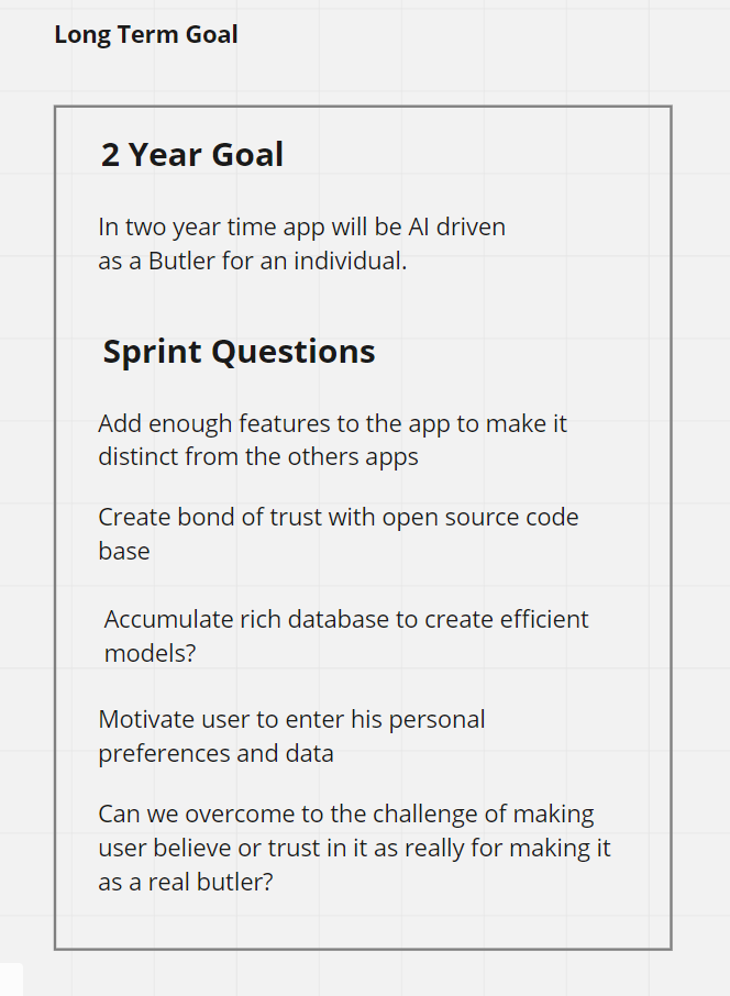 Sprint Goals and Questions