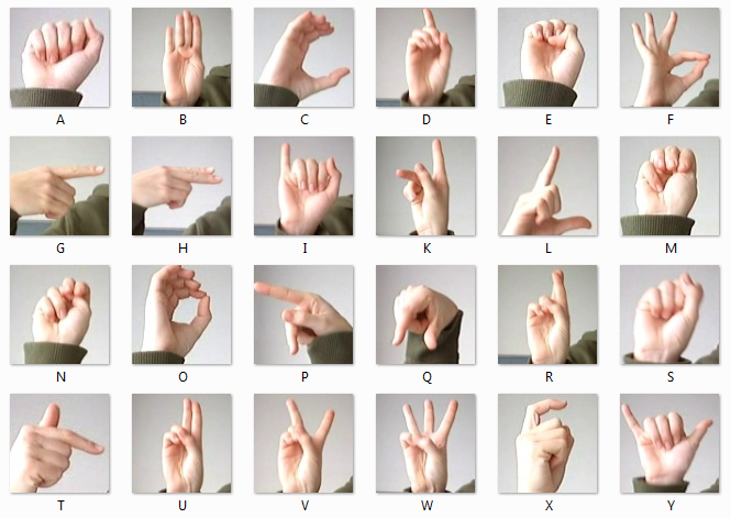 Sign Language classification using MonkAI