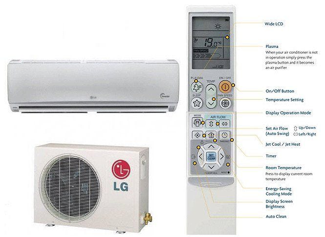 Why Is My Air Conditioner Fan Not Spinning Ac Adda Medium