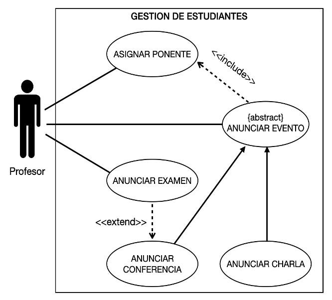 Ejemplo generalización