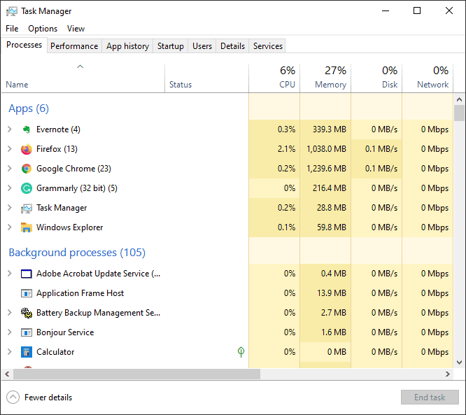 Task Manager in Windows PC