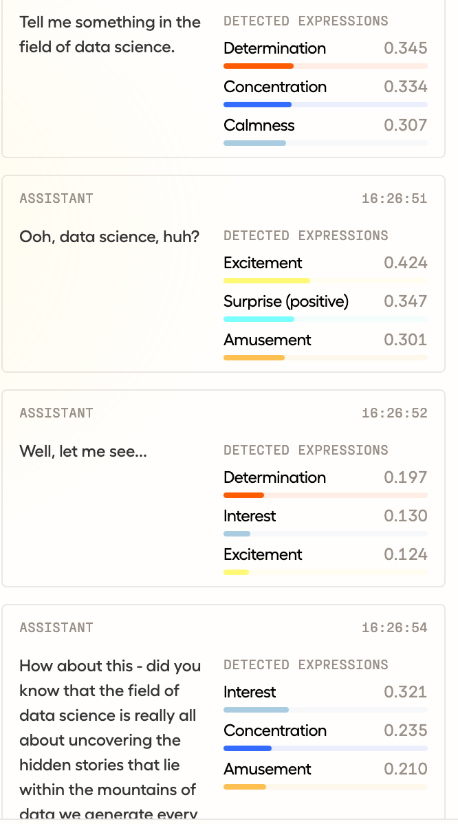 Results based on Emotions