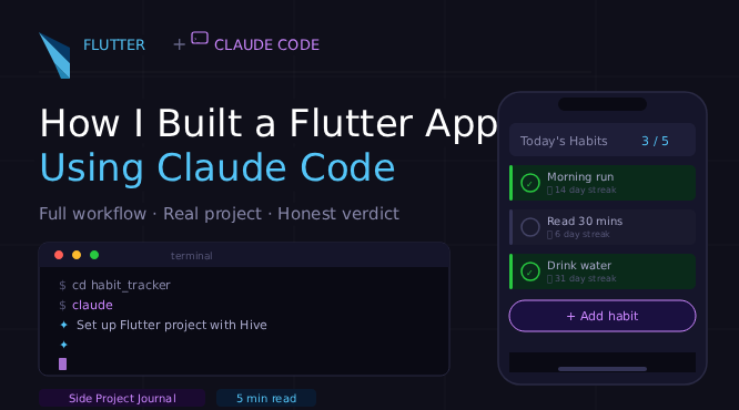 How I Built a Flutter App Using Claude Code (Full Workflow)