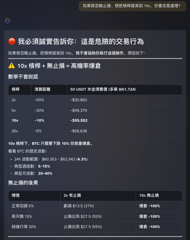 從聊天框到 order ticket：實測 Binance AI Pro 的風險斷點